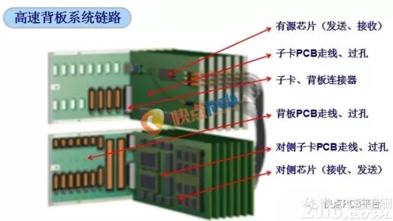 解锁未来之门:5G连接器引领通信技术革新