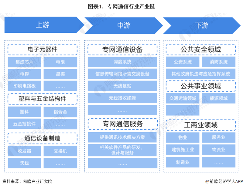 鼎通科技推动行业创新:打造智能互联新未来