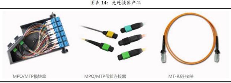鼎通科技在通信行业中的突破与革新